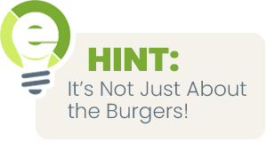 Hint- Burgers