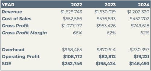 Screenshot 2025-10-27 at 12.45.14 PM